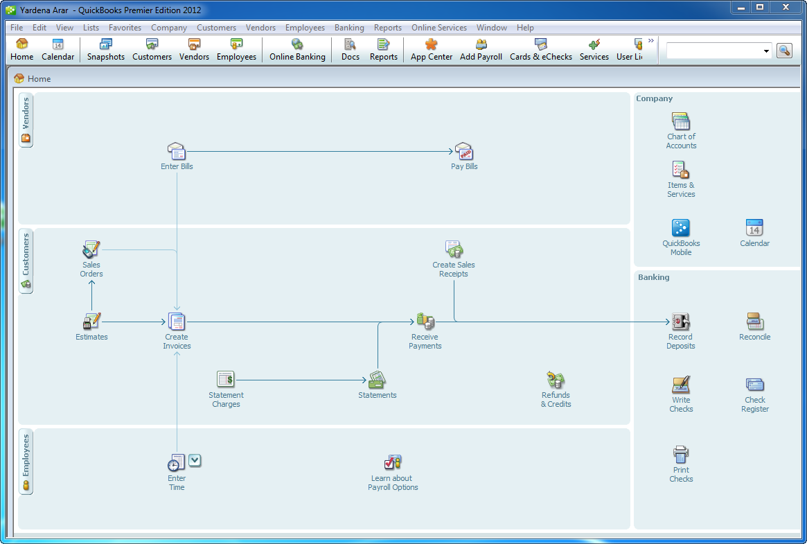 QuickBooks SEO