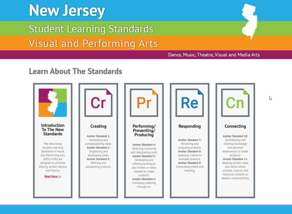 New Jersey Arts Standards