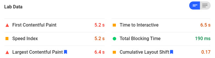 core web vitals lab data